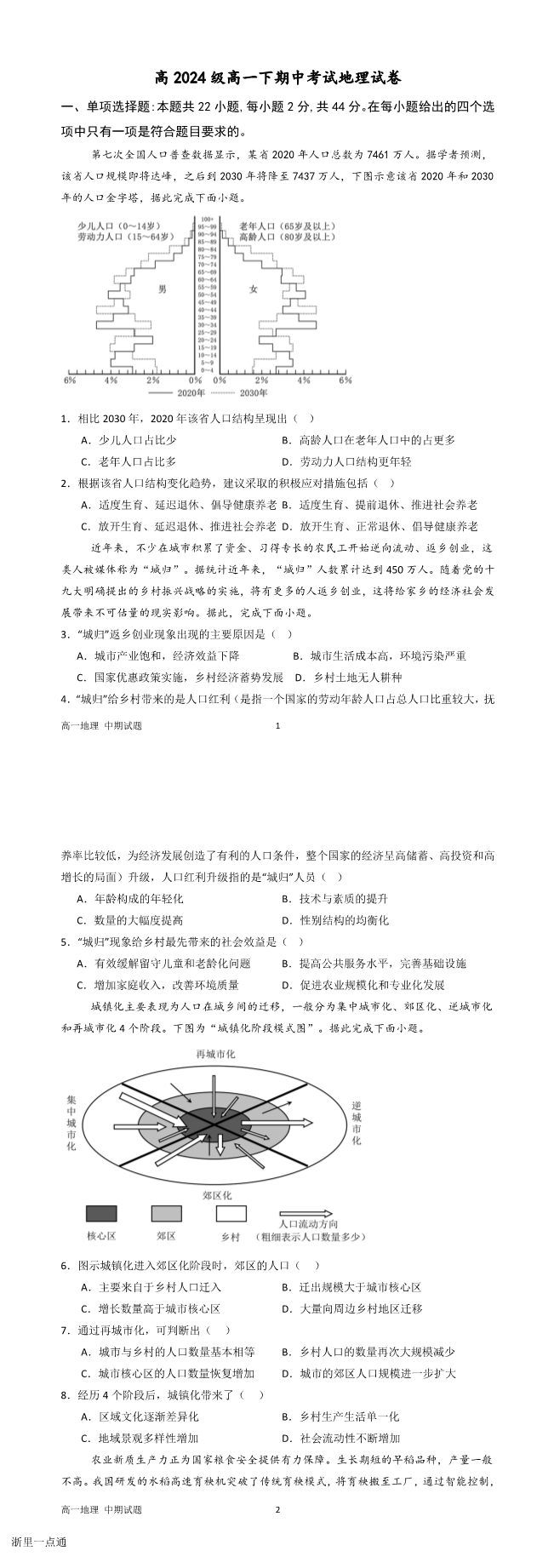 缩略图